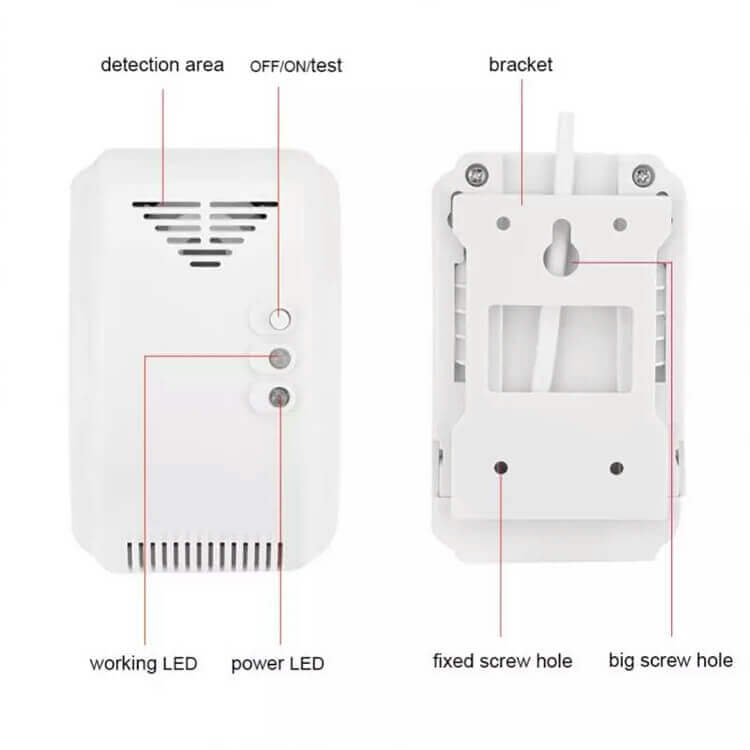 Detail of mains carbon monoxide alarm carbon monoxide detector for sale