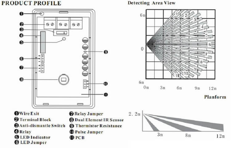 12v pir motion detector