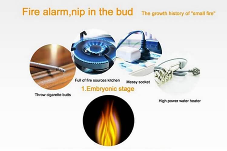 mains heat alarm and smoke and heat detector combination