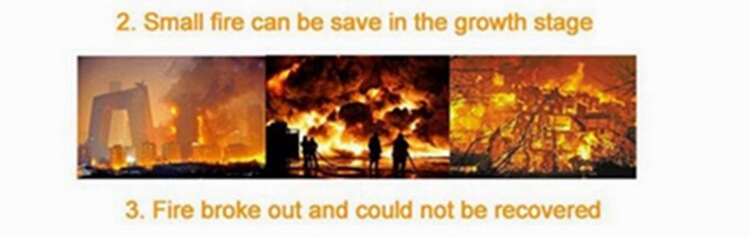 smoke and heat detector combination and mains heat alarm