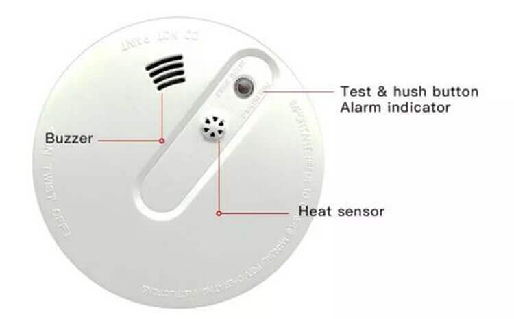 smoke detector and heat detector with heat sensor