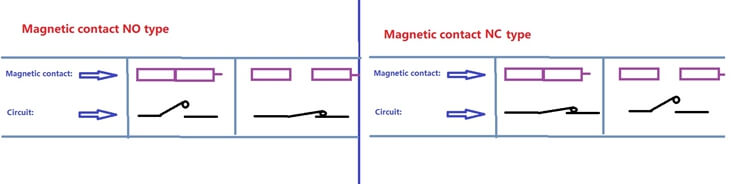  magnetic reed contact magnetic door switch normally closed