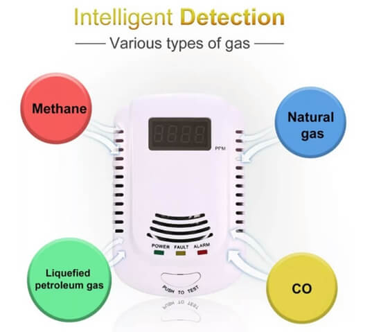 co and gas detector