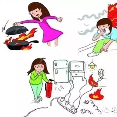 What is the practical significance of fire prevention ?