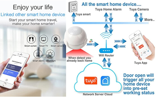 tuya smart motion sensor