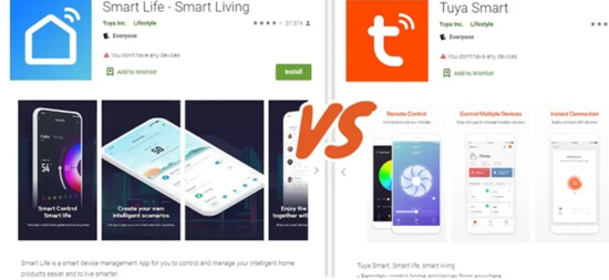 tuya pir motion sensor