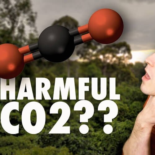 Is CO2 harmful to humans ?