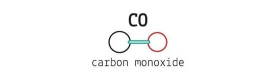 carbon monoxide leak alarm