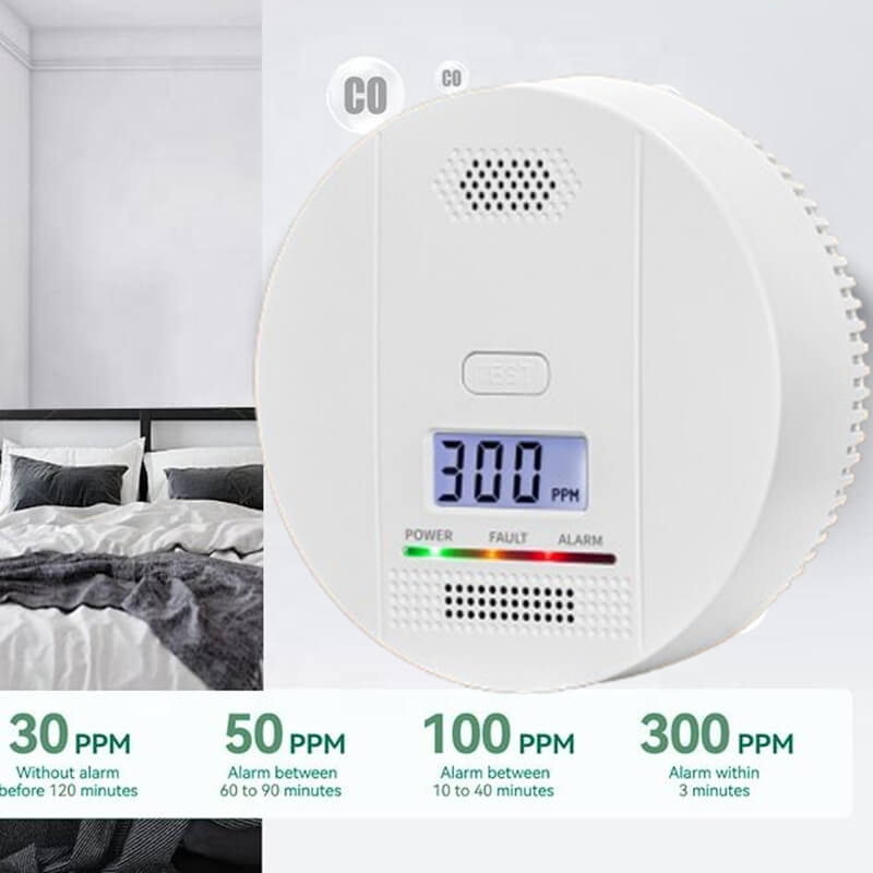 Carbon Monoxide Detectors: Why They’re Non-Negotiable for Home Safety