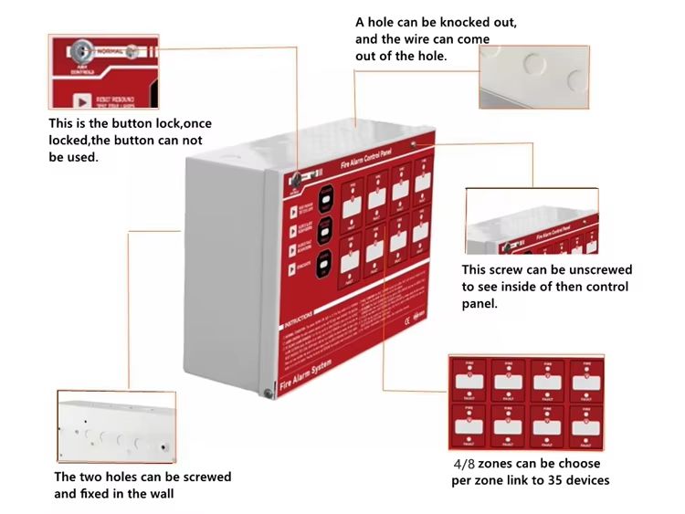 Fire Alarm Control Panel