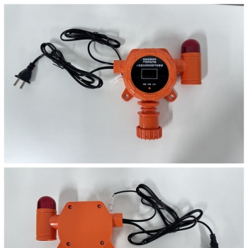 Wireless Commercial Gas Detector