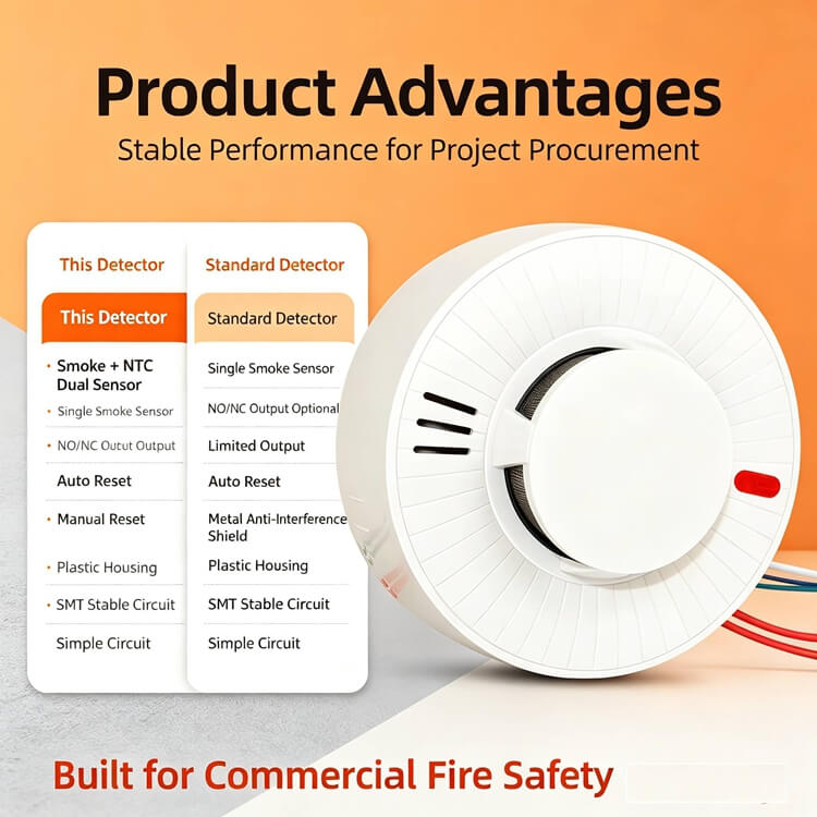 220V mains powered wired fire alarm sensor low power consumption wide temperature range