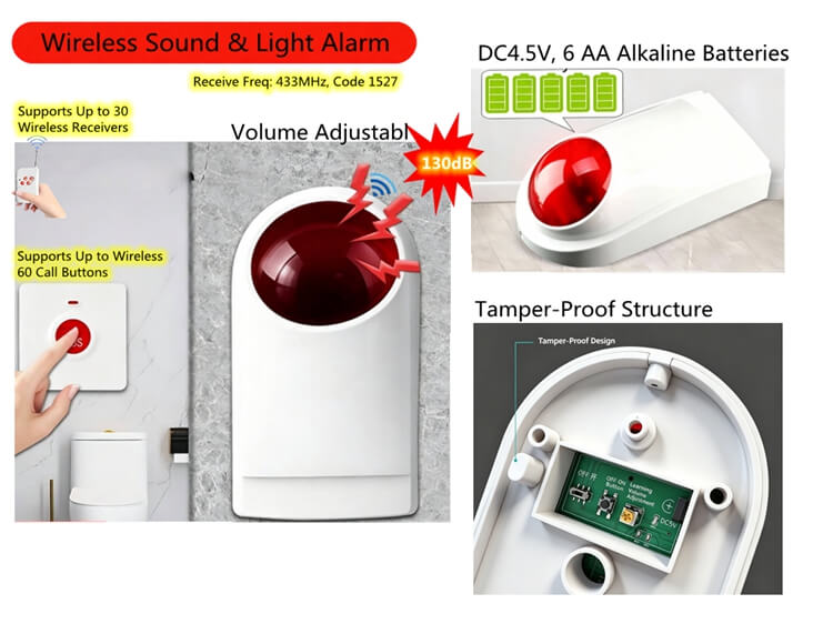 SUMRING SR-111R 433MHz wireless sound light emergency strobe siren