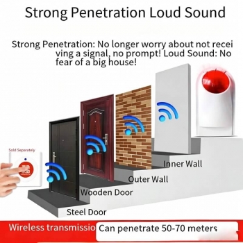 433MHz wireless strobe siren, RF433 sound light alarm, wireless emergency alarm siren