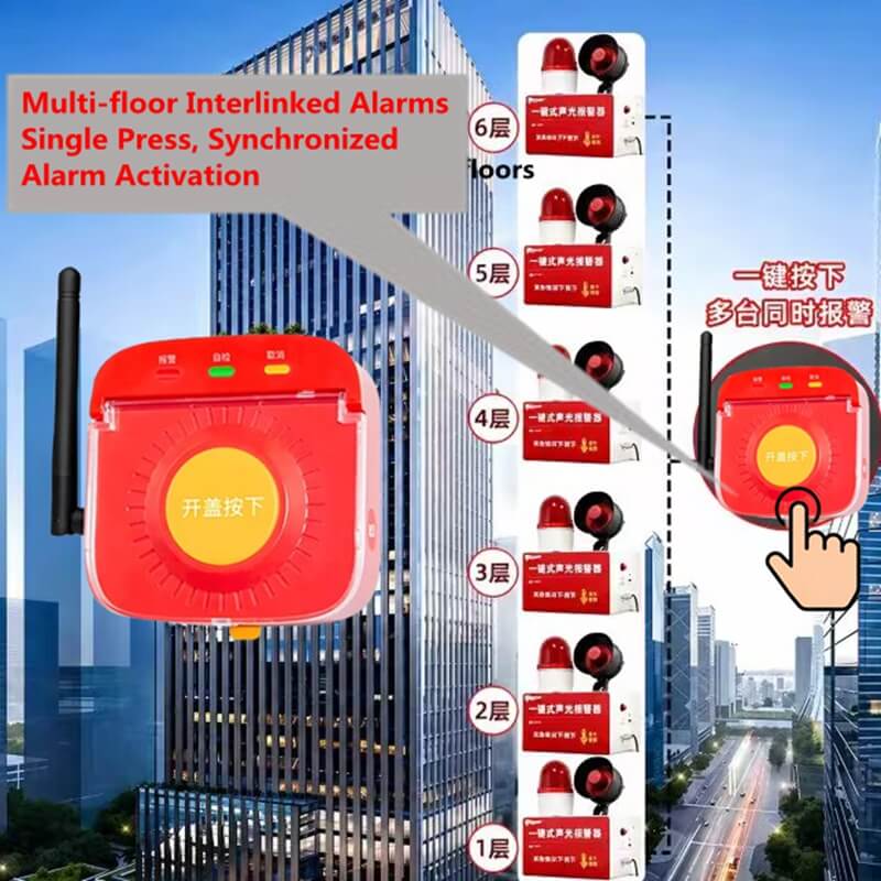 433MHz Wireless Manual Fire Call Point Button SR-A10R