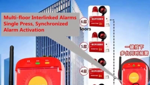 433MHz Wireless Manual Fire Call Point Button SR-A10R