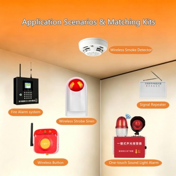 433MHz Wireless Manual Fire Call Point Button SR-A10R with antenna,SR-A10R wireless MCP button three-color LED indicator,Anti-tamper switch of SR-A10R wireless fire alarm button,One-key cancel reset button of SR-A10R wireless fire button,Wireless linkage diagram of SR-A10R fire MCP button,SR-A10R fire manual alarm button technical specification chart