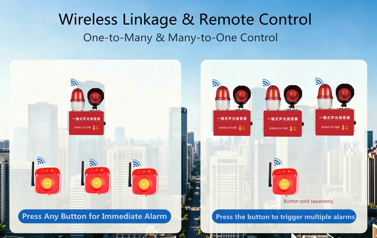 One-to-many many-to-one control SR-112R wireless emergency sound light alarm 433mhz linkage panic siren