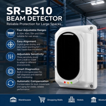 Beam smoke detector, Infrared beam detector, Linear beam smoke detector, Optical beam detector, Smoke detector for warehouse, Fire beam detector, Reflective beam smoke detector, Conventional beam detector, EN54-12 compliant beam detector, Large area smoke detection, High ceiling smoke detector, Industrial fire safety sensor, Long range smoke detector 100m, Auto-compensation smoke detector, Laser alignment beam detector, Smart diagnostics fire detector, IP65 beam detector, Warehouse fire alarm system, Factory smoke detection, SR-BS10 beam detector, TX7130 beam detector
