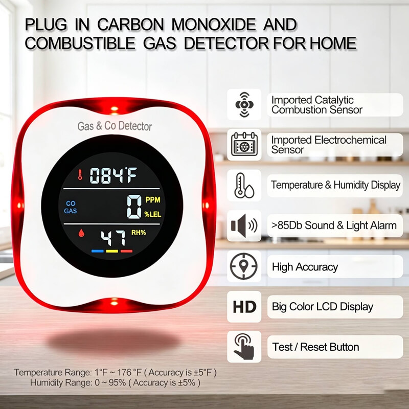 4 in 1 gas and CO detector plug-in gas and carbon monoxide detector Sumring SR-909 gas CO detector SR-902 gas CO combination detector plug in natural gas leak detector carbon monoxide and natural gas alarm