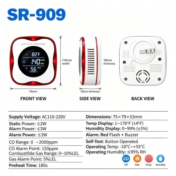 4 in 1 gas and CO detector plug-in gas and carbon monoxide detector Sumring SR-909 gas CO detector SR-902 gas CO combination detector plug in natural gas leak detector carbon monoxide and natural gas alarm