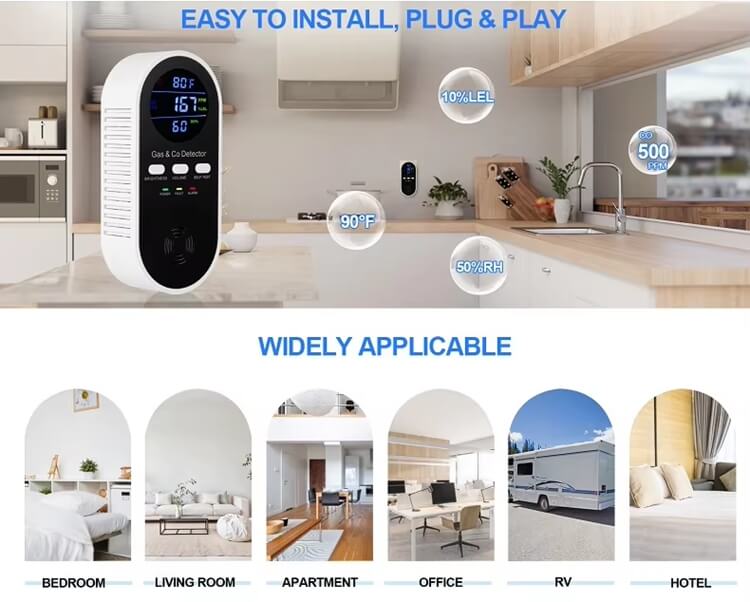 9V battery backup gas detector, LCD gas monitor, 85dB gas alarm, adjustable alarm volume and brightness, self-test function gas detector, wall plug gas detector, indoor gas leakage detector, RV gas detector, kitchen CO and gas detector